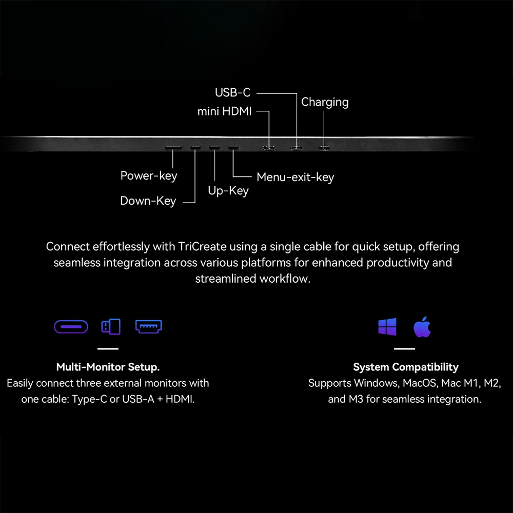 Rospider 14' Portable Triple Laptop Screen Extender, 1080P FHD 100% SRGB, Single Cable for Mac M1/M2/M3 & Windows