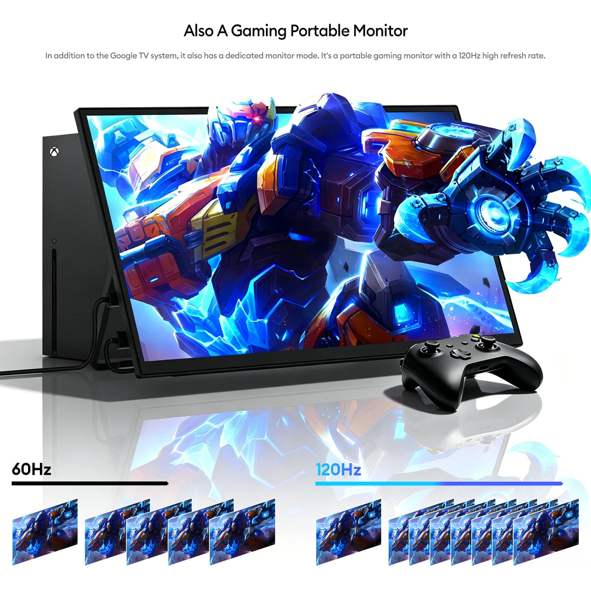ZEUSLAP Z18TV – 18.5″ Google TV Smart Monitor with 120Hz Monitor Mode for Phone, PS5, Laptop Second Display
