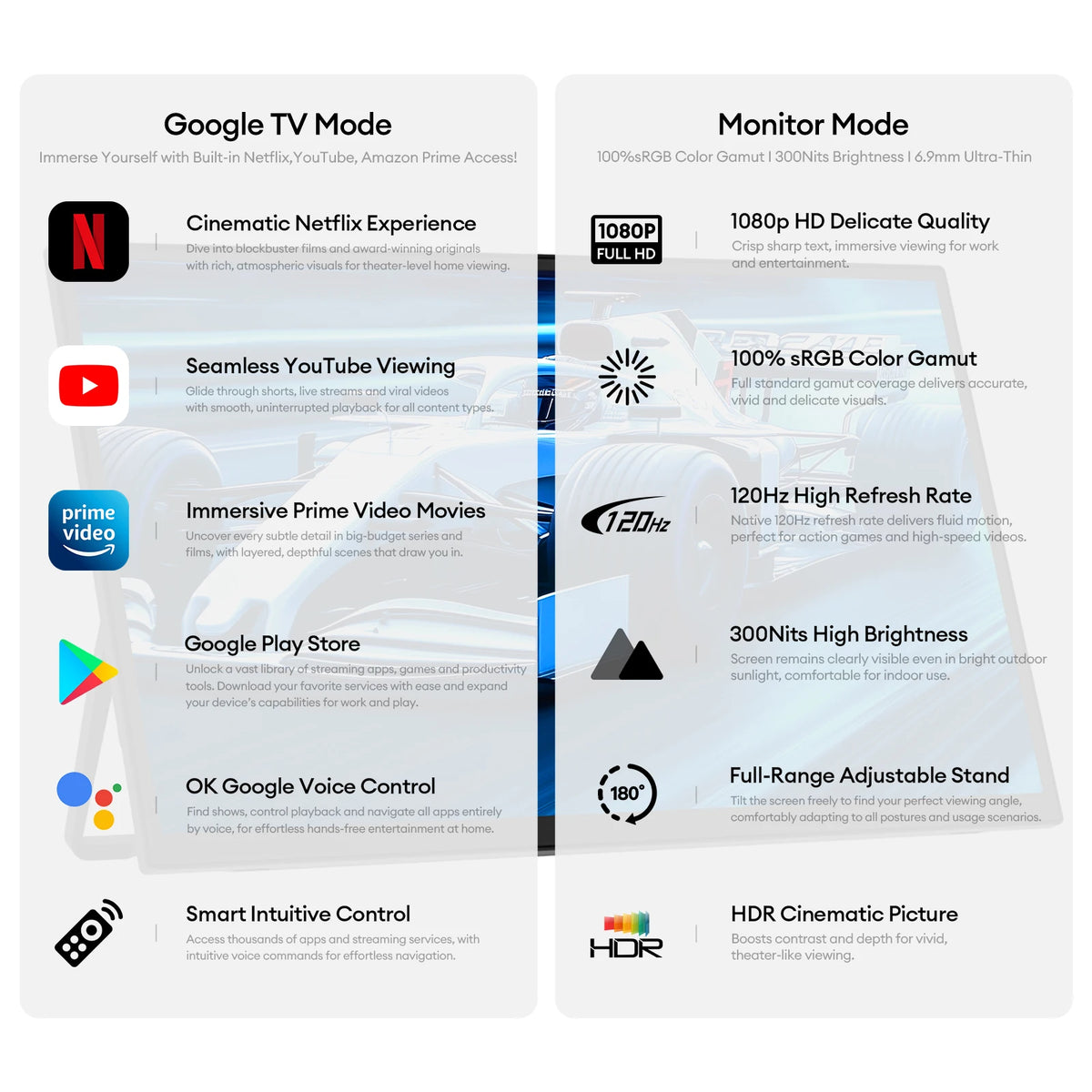 ZEUSLAP Z18TV – 18.5″ Google TV Smart Monitor with 120Hz Monitor Mode for Phone, PS5, Laptop Second Display