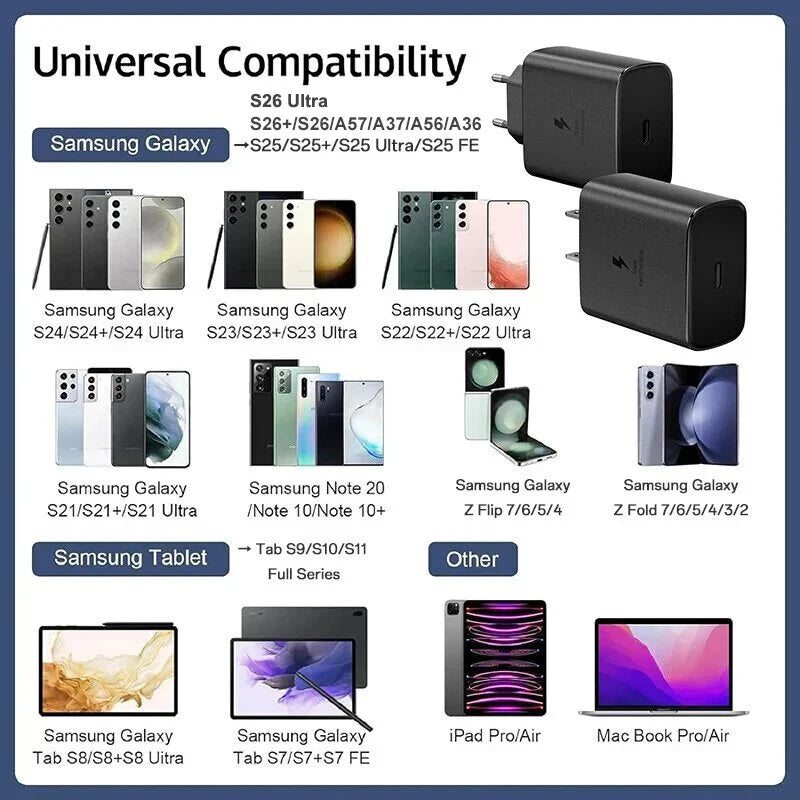 Original Samsung 60W PD Charger Super Fast Charger Type C Galaxy S26 S25 S24 S23 S22 Ultra Plus A16 A55 Z Fold 8 7 for iphone 17